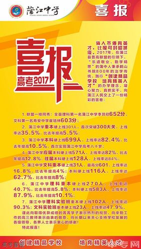 蒲江县职业中学学费多少钱,蒲江县职业中学搬迁到哪里?-第4张图片-职教招生网 蒲江县职业中学学费多少钱,蒲江县职业中学搬迁到哪里?-第4张图片-职教招生网