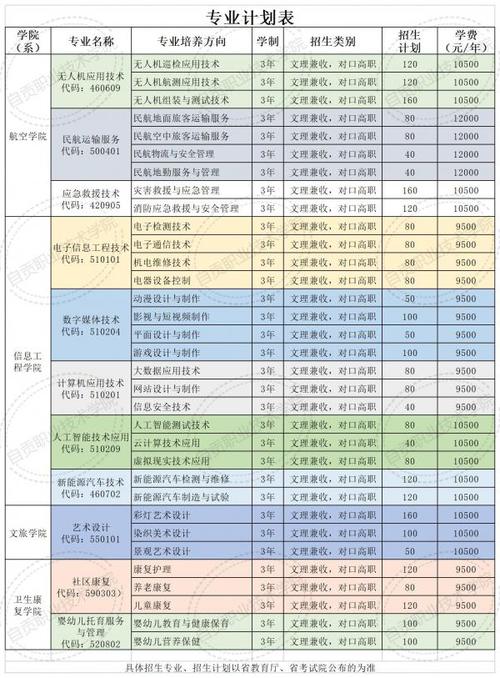 四川省自贡职业技术学校?四川省自贡职业技术学校电话?-第5张图片-职教招生网 四川省自贡职业技术学校?四川省自贡职业技术学校电话?-第5张图片-职教招生网