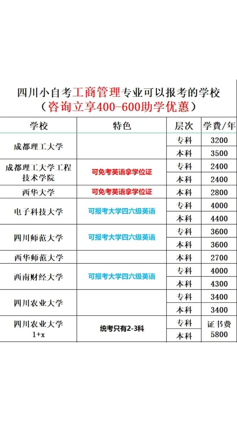 南充电子技术学校成立时间,四川省南充电子技术学校是私立吗?-第5张图片-职教招生网 南充电子技术学校成立时间,四川省南充电子技术学校是私立吗?-第5张图片-职教招生网