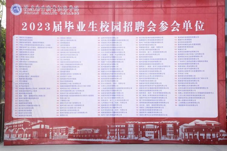 福建卫生职业技术学院怎样?福建卫生职业技术学院如何?-第2张图片-职教招生网 福建卫生职业技术学院怎样?福建卫生职业技术学院如何?-第2张图片-职教招生网