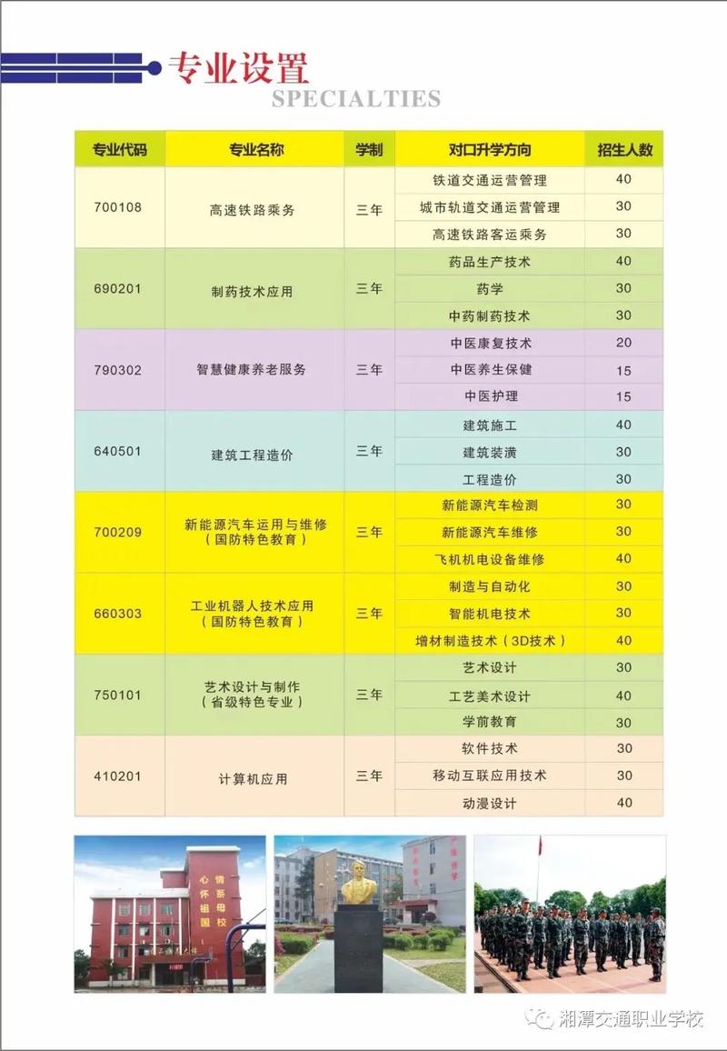 湘潭交通职业学校简介?湘潭交通职业学院怎样?-第3张图片-职教招生网 湘潭交通职业学校简介?湘潭交通职业学院怎样?-第3张图片-职教招生网