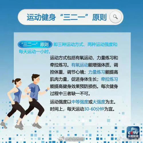 体育运动加强?体育运动,增强体质?-第4张图片-职教招生网 体育运动加强?体育运动,增强体质?-第4张图片-职教招生网
