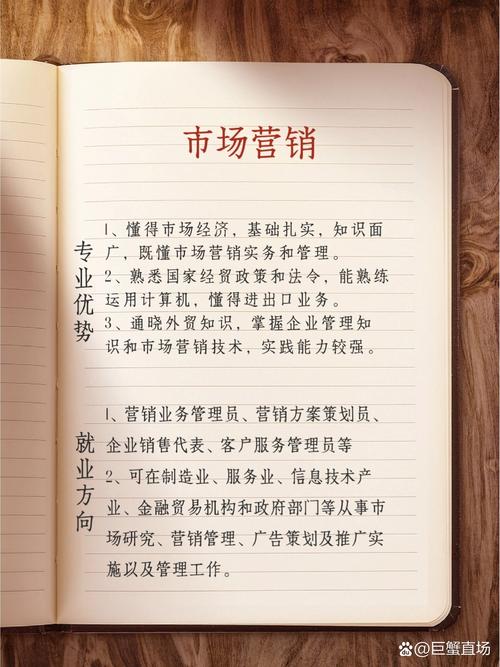 市场营销专业类型?市场营销的专业类别?-第4张图片-职教招生网 市场营销专业类型?市场营销的专业类别?-第4张图片-职教招生网