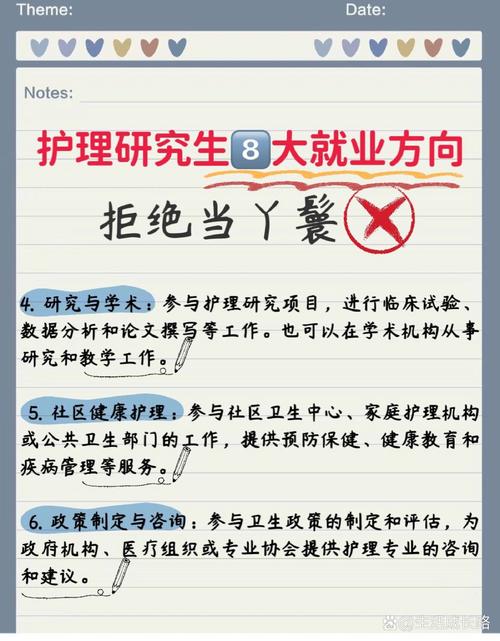 护理专业人才缺口,护理专业人才缺口有哪些?-第2张图片-职教招生网 护理专业人才缺口,护理专业人才缺口有哪些?-第2张图片-职教招生网