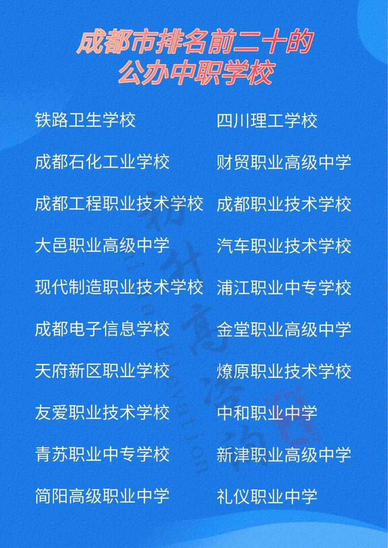 成都建筑中专学校好不好?成都建筑中专学校好不好考?-第4张图片-职教招生网 成都建筑中专学校好不好?成都建筑中专学校好不好考?-第4张图片-职教招生网