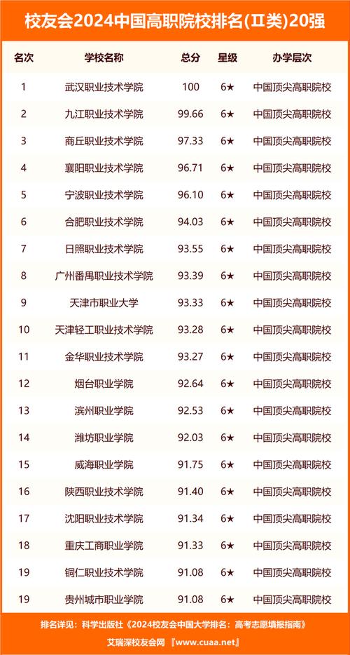 成都四川职业学校,四川省成都职业学校?-第2张图片-职教招生网 成都四川职业学校,四川省成都职业学校?-第2张图片-职教招生网