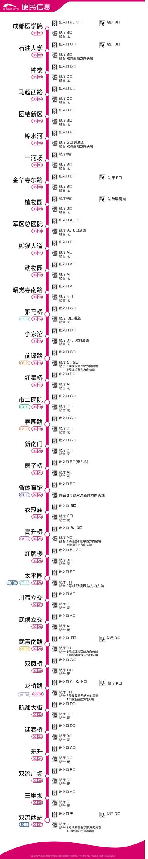 成都交通高级技工学校招聘，成都交通高级技工学校招聘信息？