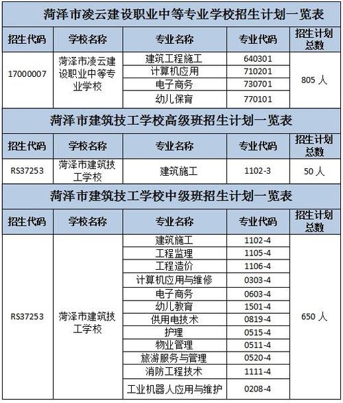 都江堰市技工学校学费,都江堰市技工学校学费多少钱-第4张图片-职教招生网 都江堰市技工学校学费,都江堰市技工学校学费多少钱-第4张图片-职教招生网