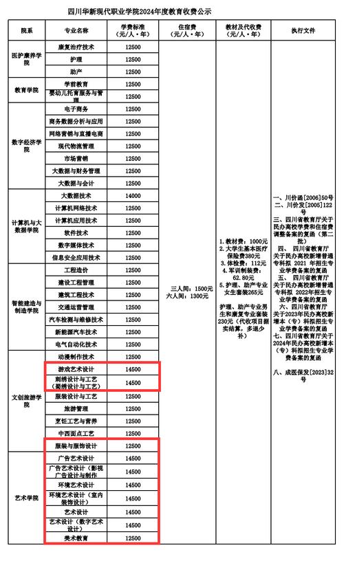 成都铁路工程学校学费多少,成都铁路工程学校占地面积多少-第7张图片-职教招生网 成都铁路工程学校学费多少,成都铁路工程学校占地面积多少-第7张图片-职教招生网