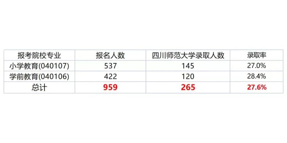 凉山民族师范学校官方网站?凉山民族师范学校简介?-第3张图片-职教招生网 凉山民族师范学校官方网站?凉山民族师范学校简介?-第3张图片-职教招生网