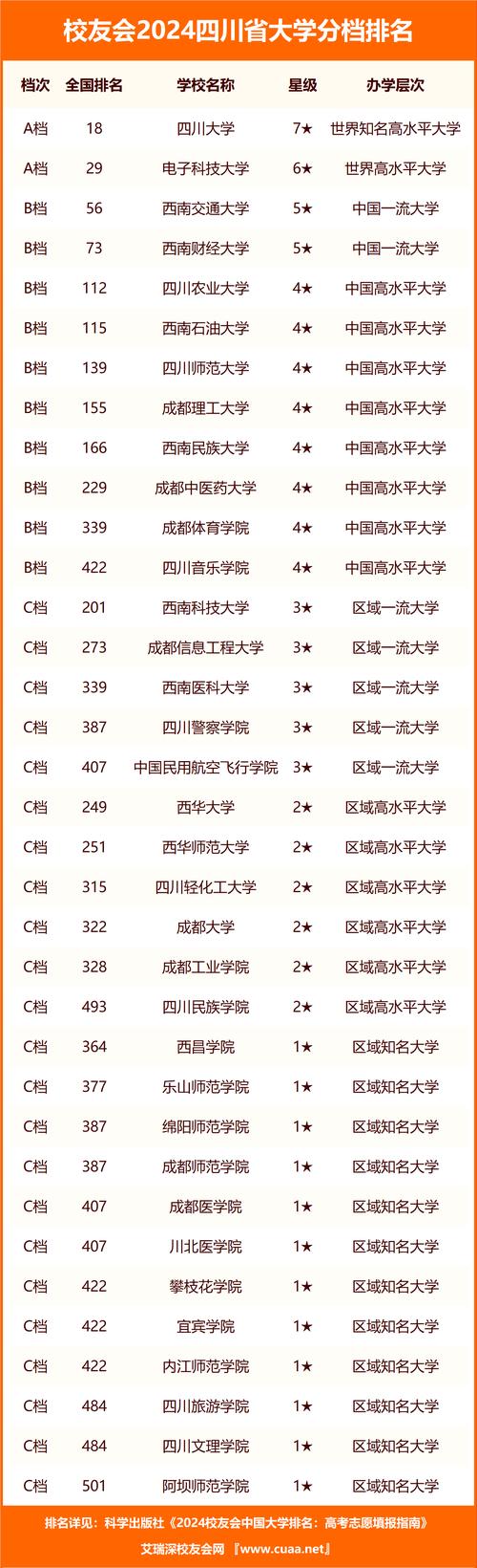 四川艺术职业学院有几个校区?四川艺术职业技术学院有几个校区?-第4张图片-职教招生网 四川艺术职业学院有几个校区?四川艺术职业技术学院有几个校区?-第4张图片-职教招生网