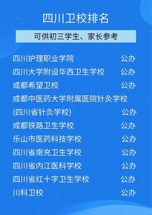 成都省卫生学校,四川省成都卫生学校地址?-第3张图片-职教招生网 成都省卫生学校,四川省成都卫生学校地址?-第3张图片-职教招生网