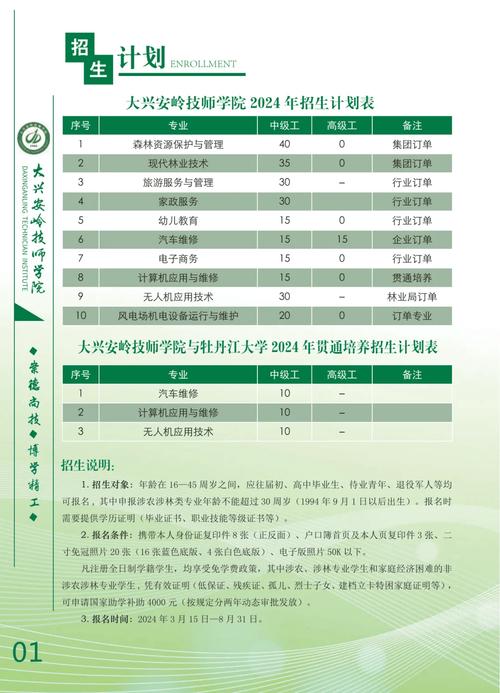 大兴安岭职业学院?大兴安岭职业学院录取线是多少?-第5张图片-职教招生网 大兴安岭职业学院?大兴安岭职业学院录取线是多少?-第5张图片-职教招生网