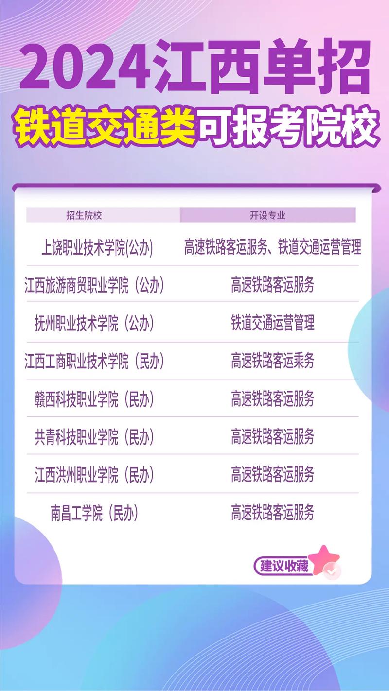 专科的高铁乘务就业怎么样?专科学高铁乘务怎么样?-第4张图片-职教招生网 专科的高铁乘务就业怎么样?专科学高铁乘务怎么样?-第4张图片-职教招生网