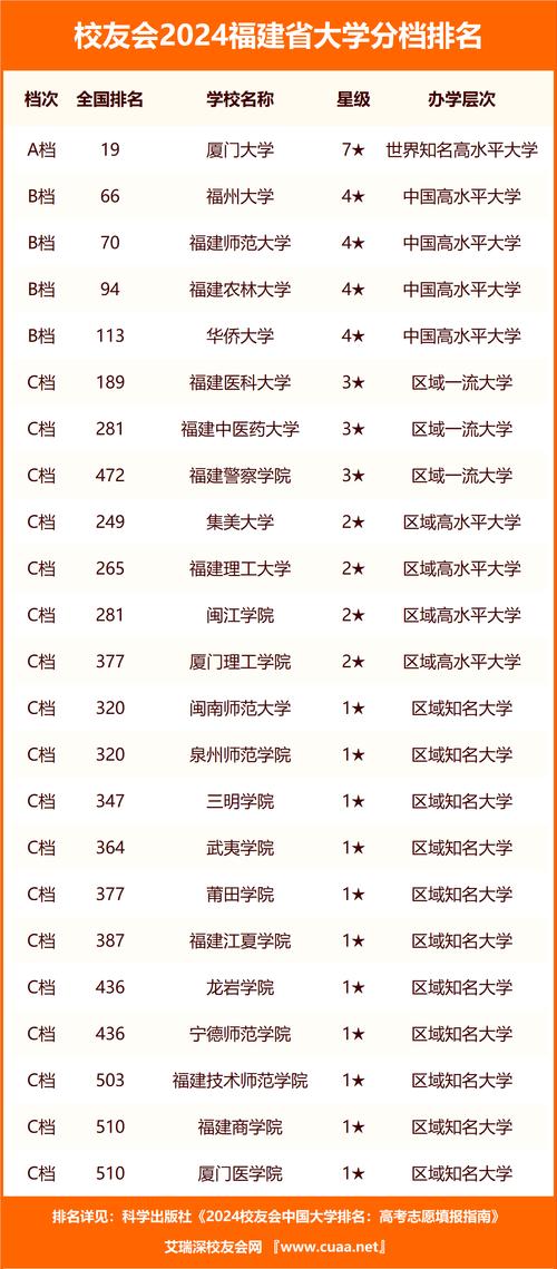 泉州工程技术学院?泉州工程职业技术学院?-第1张图片-职教招生网 泉州工程技术学院?泉州工程职业技术学院?-第1张图片-职教招生网