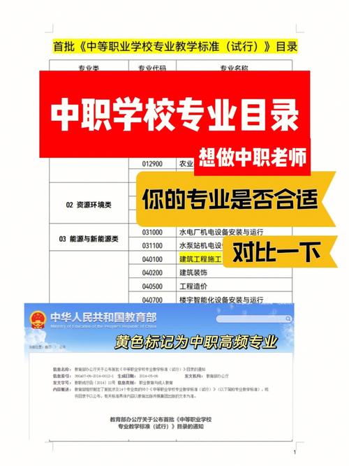 射洪职高射洪职业学校在哪,射洪职业高中学校-第1张图片-职教招生网 射洪职高射洪职业学校在哪,射洪职业高中学校-第1张图片-职教招生网