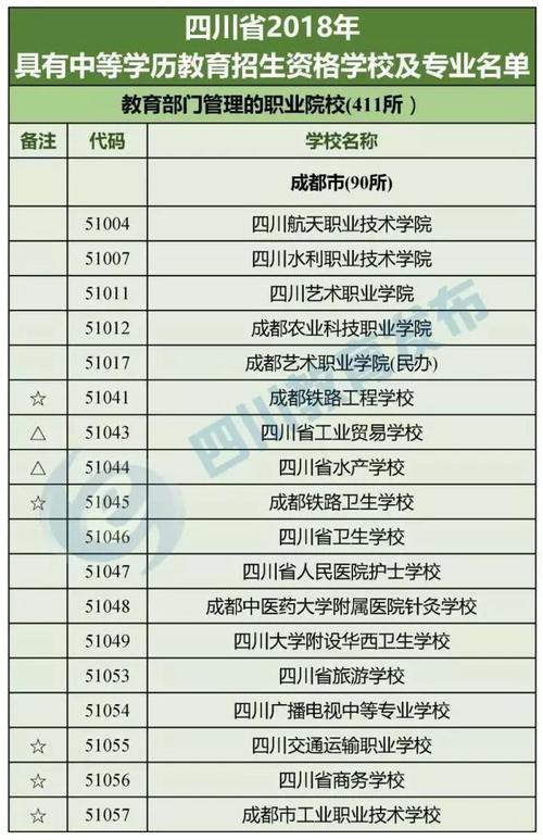 射洪职高射洪职业学校在哪,射洪职业高中学校-第2张图片-职教招生网 射洪职高射洪职业学校在哪,射洪职业高中学校-第2张图片-职教招生网
