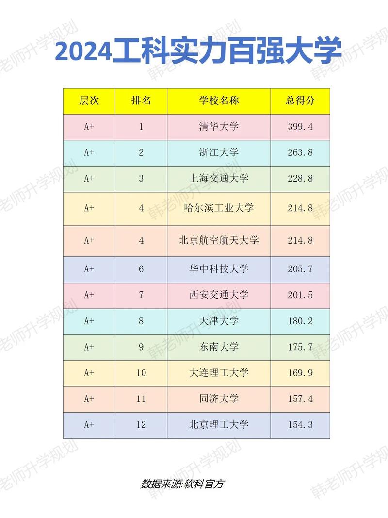 四川自贡东方职业技术学院,四川自贡东方职业技术学院是大专吗?-第4张图片-职教招生网 四川自贡东方职业技术学院,四川自贡东方职业技术学院是大专吗?-第4张图片-职教招生网