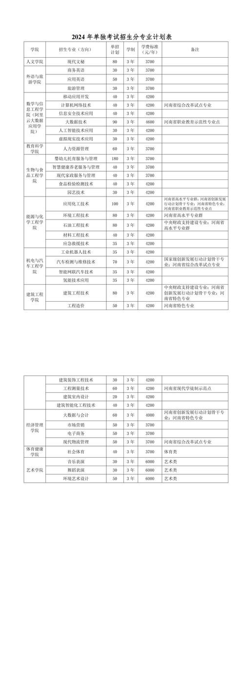 原成都铁路运输学校?成都铁路运输学校历任校长?-第4张图片-职教招生网 原成都铁路运输学校?成都铁路运输学校历任校长?-第4张图片-职教招生网