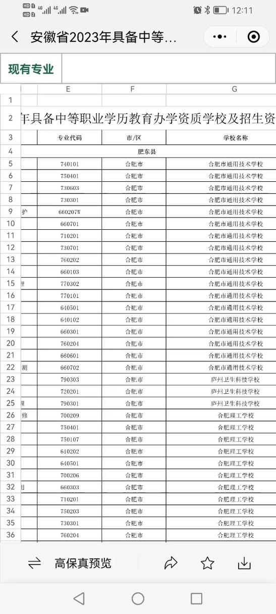 安徽电子工程学校是中专吗,安徽电子工程学校怎么样?-第8张图片-职教招生网 安徽电子工程学校是中专吗,安徽电子工程学校怎么样?-第8张图片-职教招生网