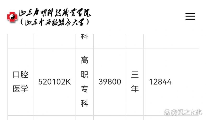 口腔医学民办专科,口腔医学民办专科值得去吗?-第1张图片-职教招生网 口腔医学民办专科,口腔医学民办专科值得去吗?-第1张图片-职教招生网