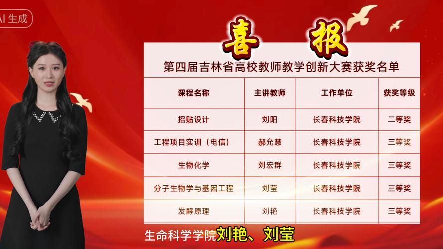 口腔医学民办专科,口腔医学民办专科值得去吗?-第3张图片-职教招生网 口腔医学民办专科,口腔医学民办专科值得去吗?-第3张图片-职教招生网