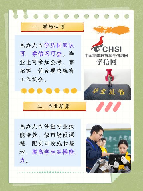 口腔医学民办专科,口腔医学民办专科值得去吗?-第8张图片-职教招生网 口腔医学民办专科,口腔医学民办专科值得去吗?-第8张图片-职教招生网