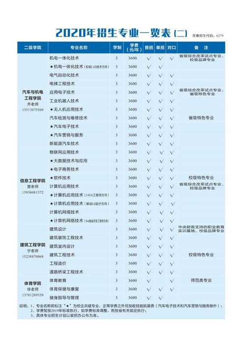 阳曲县高级职业中学校招生简章?阳曲县职高学校的照片?-第6张图片-职教招生网 阳曲县高级职业中学校招生简章?阳曲县职高学校的照片?-第6张图片-职教招生网