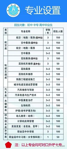 飞机地勤属于什么专业?飞机地勤是什么专业?-第4张图片-职教招生网 飞机地勤属于什么专业?飞机地勤是什么专业?-第4张图片-职教招生网