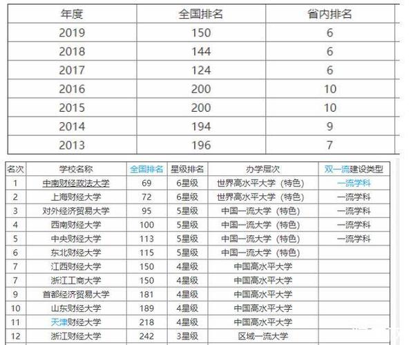 工商管理专业有哪些专科院校的简单介绍-第4张图片-职教招生网 工商管理专业有哪些专科院校的简单介绍-第4张图片-职教招生网