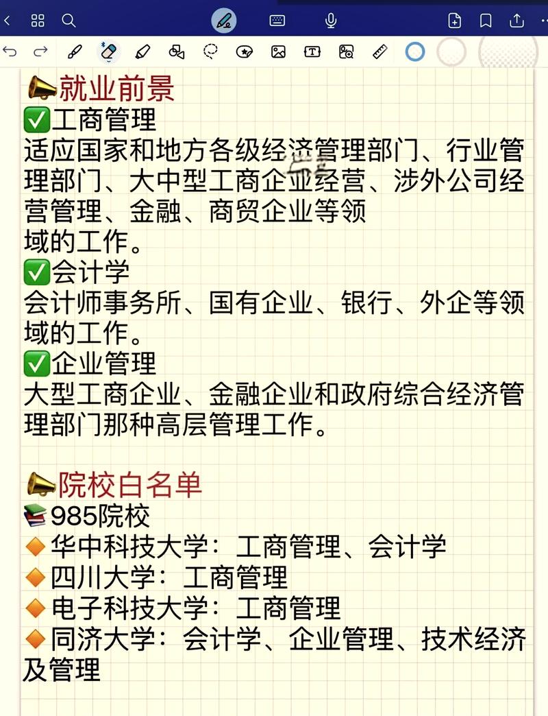 关于工商管理都有什么专业的信息-第3张图片-职教招生网 关于工商管理都有什么专业的信息-第3张图片-职教招生网