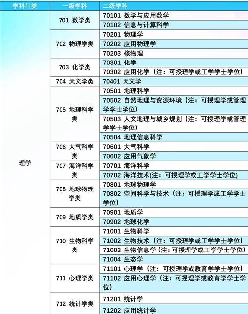 职高汽车维修与运用,职高汽车维修与运用专业课程-第2张图片-职教招生网 职高汽车维修与运用,职高汽车维修与运用专业课程-第2张图片-职教招生网