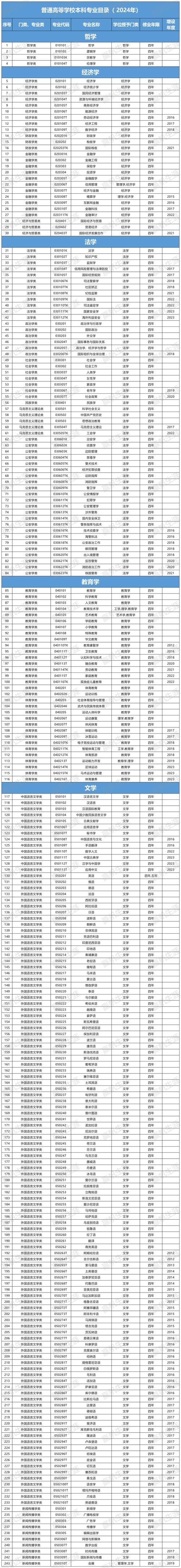 职高汽车维修与运用,职高汽车维修与运用专业课程-第6张图片-职教招生网 职高汽车维修与运用,职高汽车维修与运用专业课程-第6张图片-职教招生网