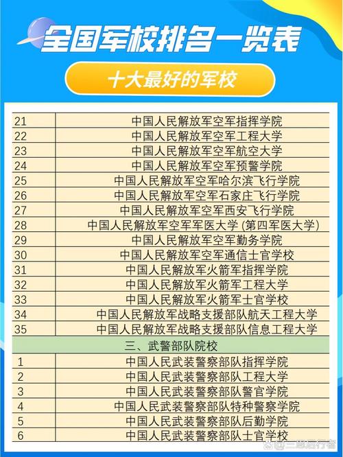 安徽国防学校,安徽国防学校女生有出路吗?-第5张图片-职教招生网 安徽国防学校,安徽国防学校女生有出路吗?-第5张图片-职教招生网
