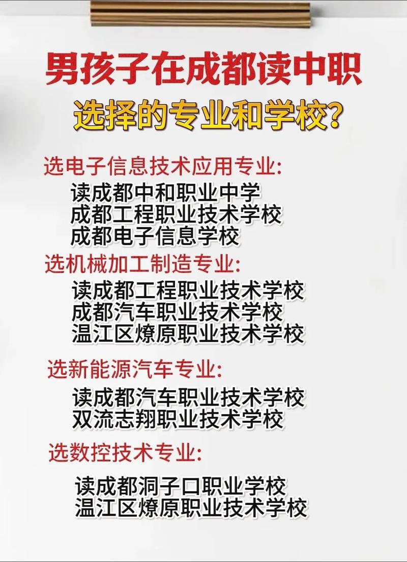 成都市中和职业中学招生简章,成都市中和职业中学招生简章最新?-第8张图片-职教招生网 成都市中和职业中学招生简章,成都市中和职业中学招生简章最新?-第8张图片-职教招生网