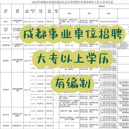成都护理职业卫校,成都护理职业学校地址-第5张图片-职教招生网 成都护理职业卫校,成都护理职业学校地址-第5张图片-职教招生网