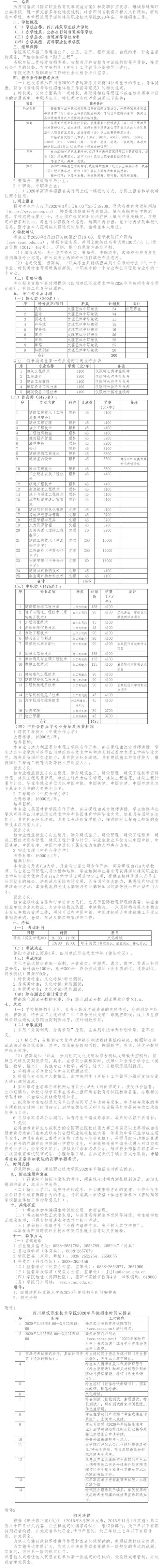 四川省建筑职业学校专业有哪些,四川建筑职业学校里面有什么专业?-第4张图片-职教招生网 四川省建筑职业学校专业有哪些,四川建筑职业学校里面有什么专业?-第4张图片-职教招生网