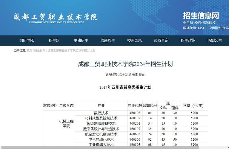 四川省建筑职业学校专业有哪些,四川建筑职业学校里面有什么专业?-第5张图片-职教招生网 四川省建筑职业学校专业有哪些,四川建筑职业学校里面有什么专业?-第5张图片-职教招生网