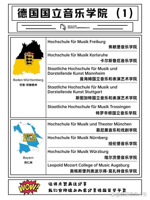 德国音乐学院排名前十?德国最著名的音乐学院?-第3张图片-职教招生网 德国音乐学院排名前十?德国最著名的音乐学院?-第3张图片-职教招生网