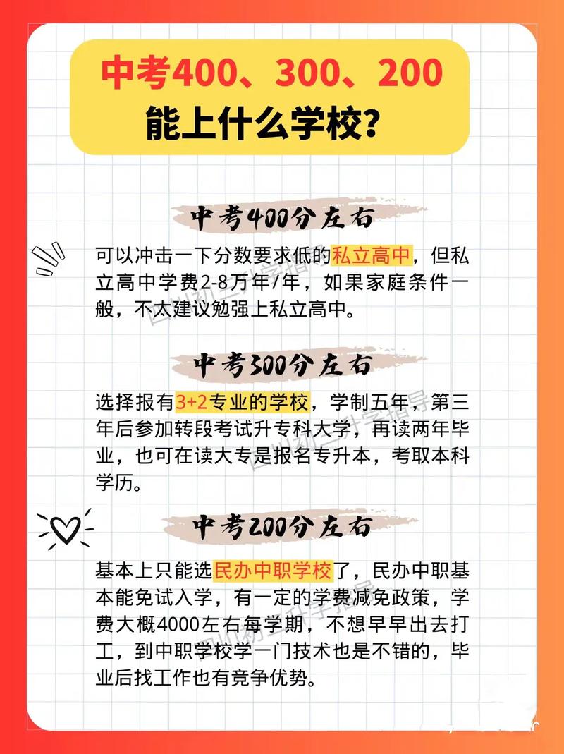 凉山州劳动职业技术学院,凉山州劳动保障信息网官方网站-第2张图片-职教招生网 凉山州劳动职业技术学院,凉山州劳动保障信息网官方网站-第2张图片-职教招生网