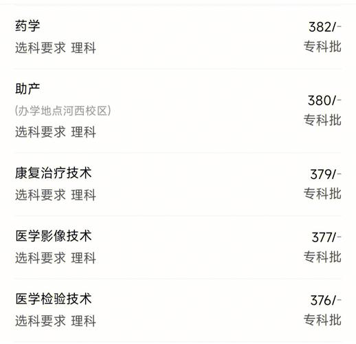 现代职业技术?现代职业技术学院是公办还是民办?-第2张图片-职教招生网 现代职业技术?现代职业技术学院是公办还是民办?-第2张图片-职教招生网