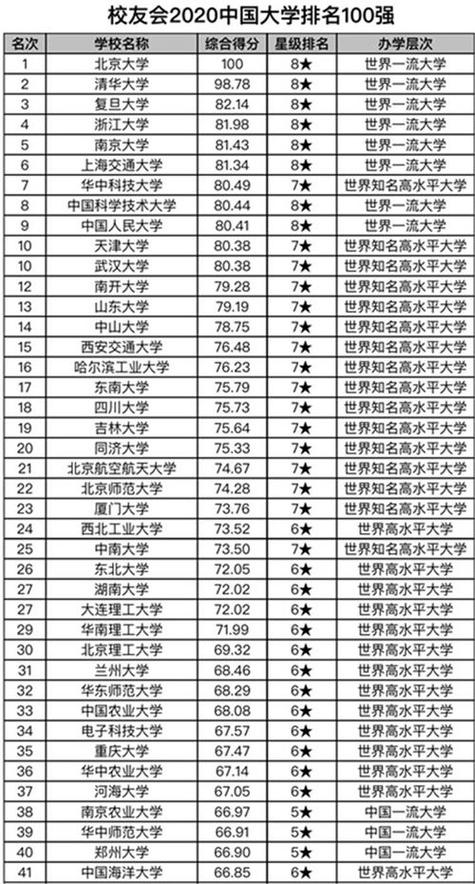 重庆公立职业中学有哪些,重庆公办职业中学?-第5张图片-职教招生网 重庆公立职业中学有哪些,重庆公办职业中学?-第5张图片-职教招生网