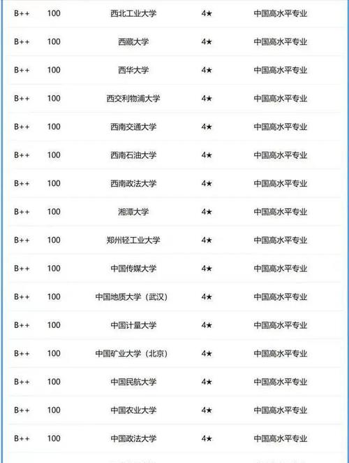 工商企业管理专业方向的简单介绍-第2张图片-职教招生网 工商企业管理专业方向的简单介绍-第2张图片-职教招生网