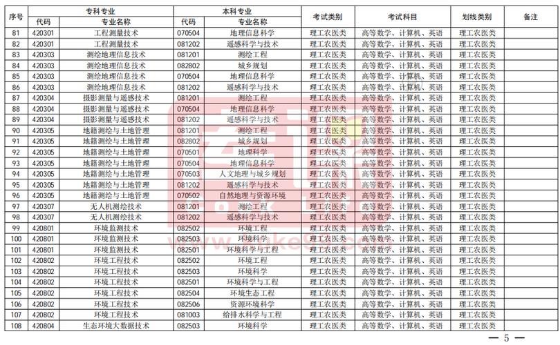 四川省食品药品学校联系电话,四川省食品药品学校电话号码?-第6张图片-职教招生网 四川省食品药品学校联系电话,四川省食品药品学校电话号码?-第6张图片-职教招生网