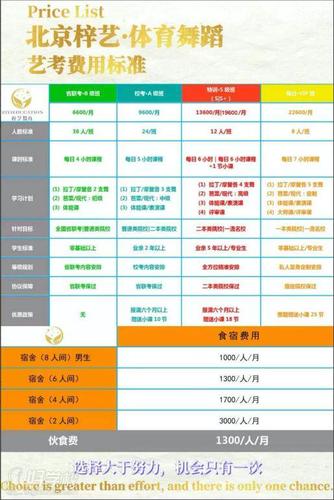 民族舞学校培训,民族舞舞蹈培训?-第7张图片-职教招生网 民族舞学校培训,民族舞舞蹈培训?-第7张图片-职教招生网