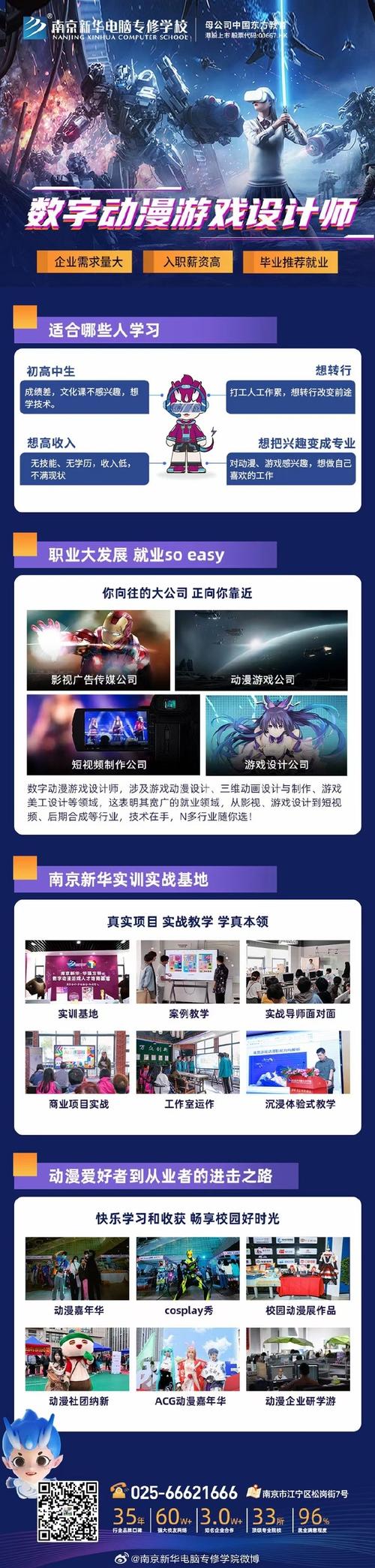动漫游戏设计专业怎么样,动漫游戏设计专业怎么样啊-第6张图片-职教招生网 动漫游戏设计专业怎么样,动漫游戏设计专业怎么样啊-第6张图片-职教招生网