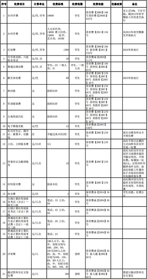 翰林学校小学部,翰林学校如何-第3张图片-职教招生网 翰林学校小学部,翰林学校如何-第3张图片-职教招生网