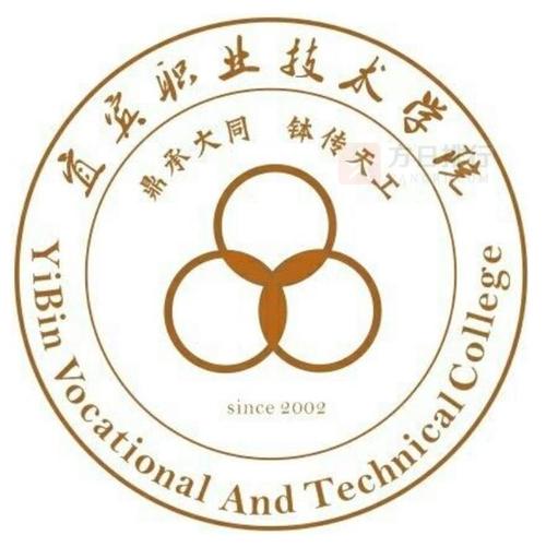 宜宾天成职业技术学校,宜宾天成职业技术学校新校区?-第1张图片-职教招生网 宜宾天成职业技术学校,宜宾天成职业技术学校新校区?-第1张图片-职教招生网