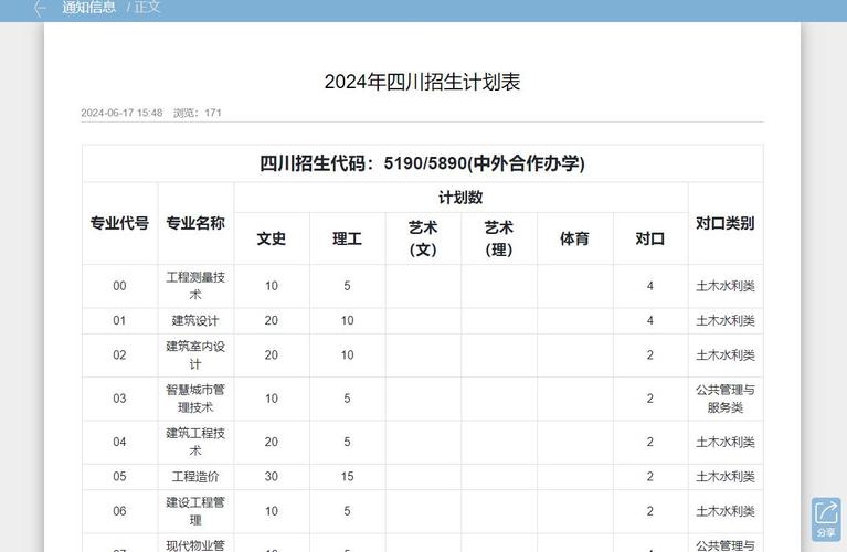 四川蜀都卫生学校标准学费是多少?四川蜀都卫生学校简介?-第2张图片-职教招生网 四川蜀都卫生学校标准学费是多少?四川蜀都卫生学校简介?-第2张图片-职教招生网