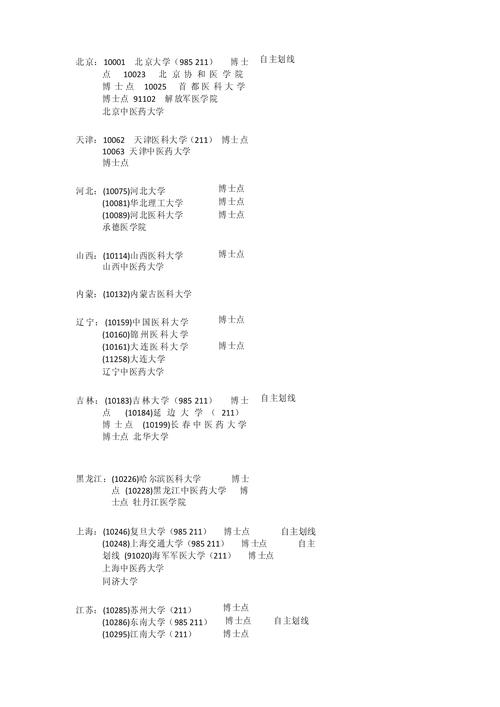 护理专业学校哪里好,护理专业哪所学校比较好?-第7张图片-职教招生网 护理专业学校哪里好,护理专业哪所学校比较好?-第7张图片-职教招生网